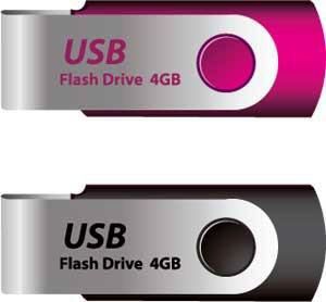Computer – Memory Units – beginner's